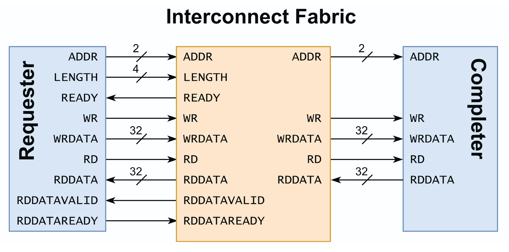 Pasted image 20251004125857.png